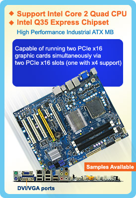 Fully Loaded Low Power Industrial Motherboard - BC35Q