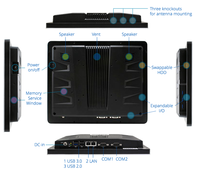 ARC-1209 Intel Atom E3845 Quad Core Panel PC Design Features