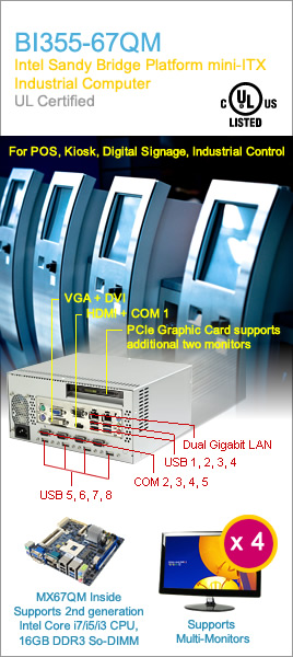 BCM introduces its new UL/FCC/CE certified industrial barebones BI355-67QM equipped with Intel Mobile QM67 platform supporting 2nd generation Intel Core i7/i5/i3 processors with 5 COM and 8 USB external ports