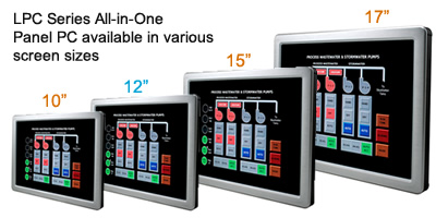 LPC Series Panel PC Screen Sizes