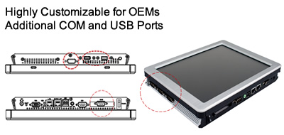 PPC10W-6MXQ USB OTG interface on external I/O 