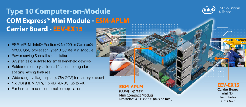 BCM announces ESM-APLM Type10 COMe mini module and EEV-EX15 mini ITX Carrier Board