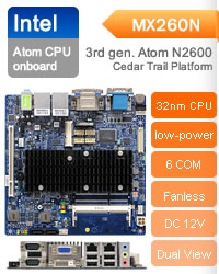 BCM MX270D Mini ITX Motherboard featuring 3rd generation Intel Atom low-power processor onboard