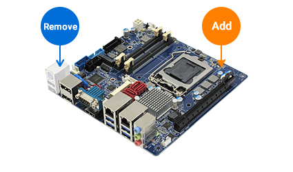 Semi-Customized Motherboard