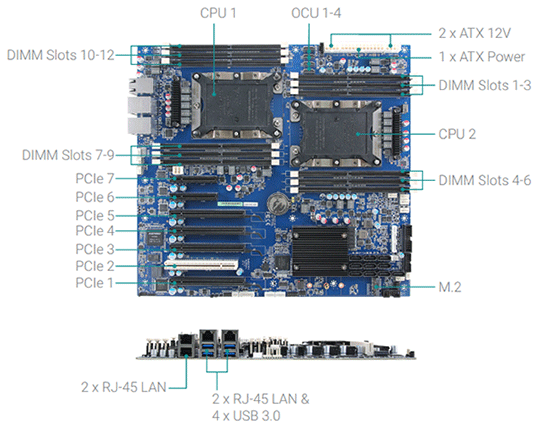 HPM-621DE Extennded Lifecycle