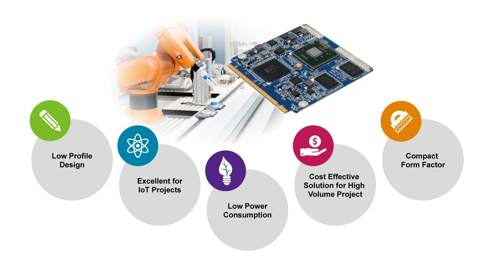 QSEVEN® Standard Advantages