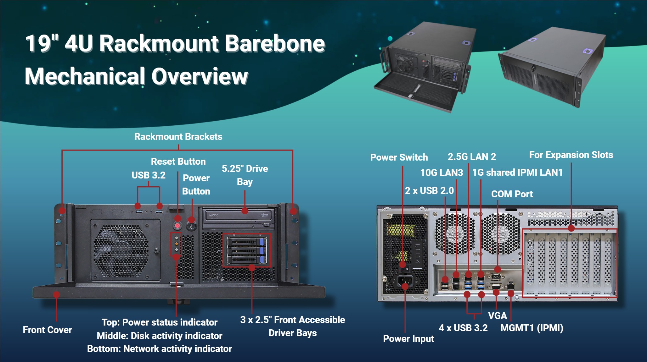 HPS-ERSU4A - Enabling High-Performance Computing and Edge AI for Precision Healthcare