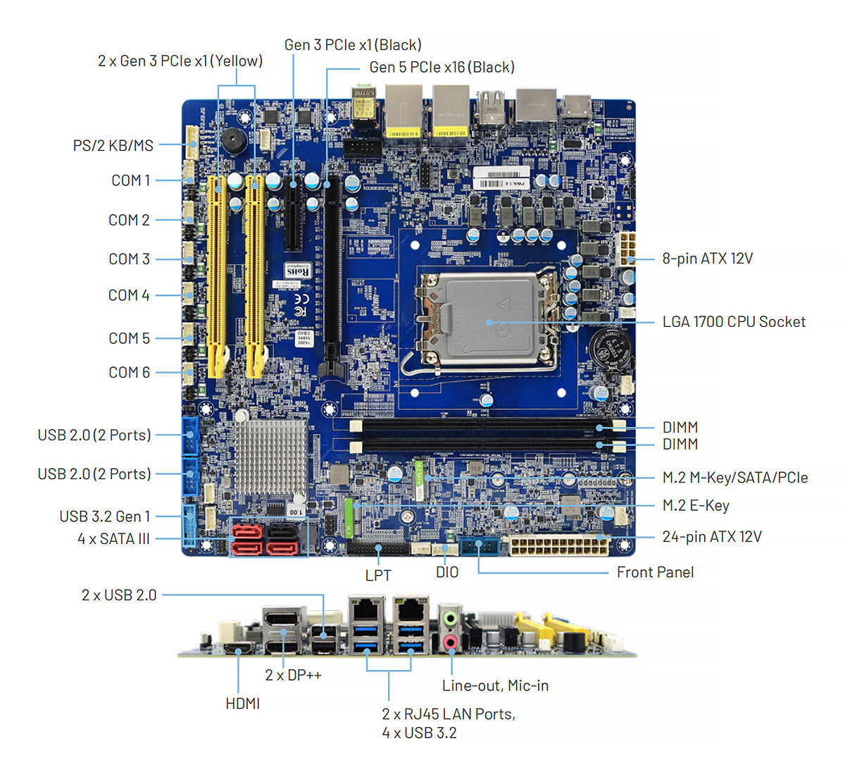 RX610H Value-Performance Optimized Micro ATX