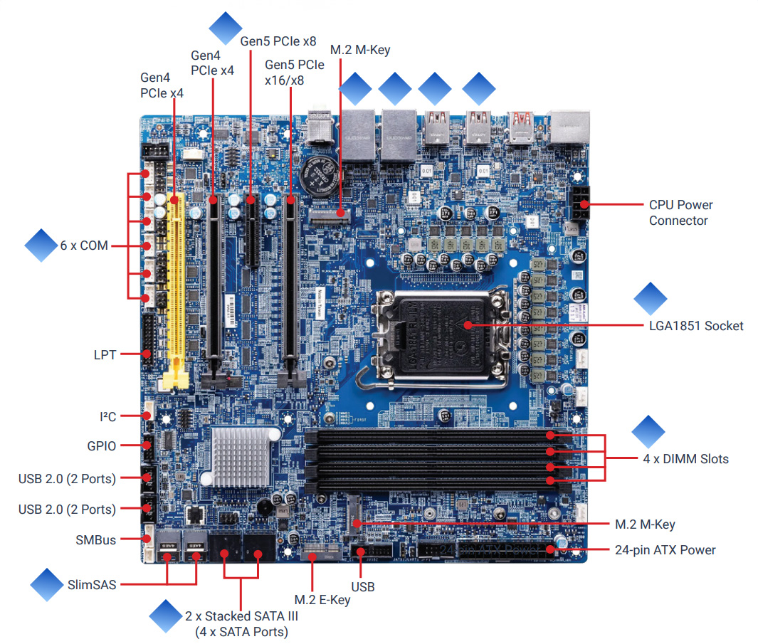 RX880W uATX 