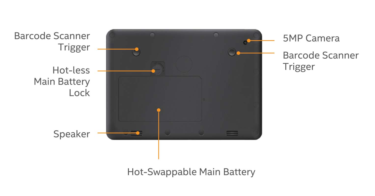 RiTab-10T1 Industrial Tablet