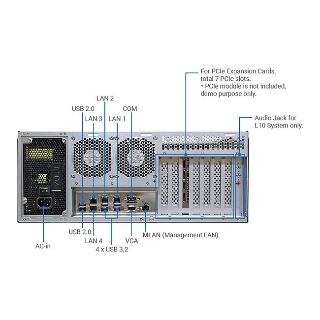 19U Rackmount HPC Server-grade System Xeon Scalable