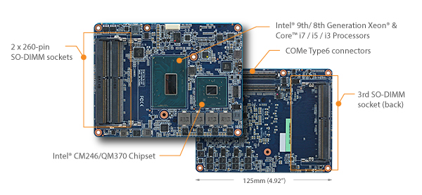 PC/タブレット PCパーツ ESM-CFH - PICMG COM R3.0 Type 6 module Intel Xeon/Core i7/i5/i3 